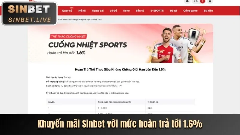 Khuyến mãi nạp lại hàng ngày/tuần dkbet8 link mới